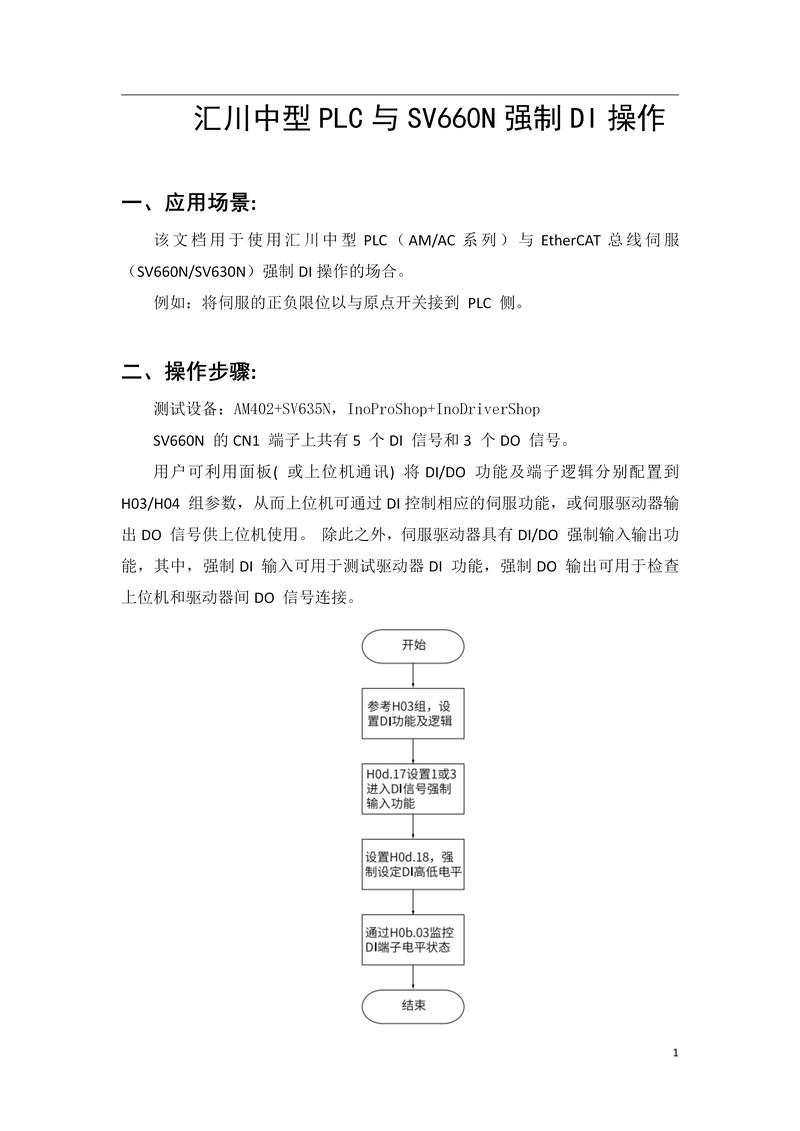 如何全面掌握DIP、IoC、DI及其容器原理与应用？