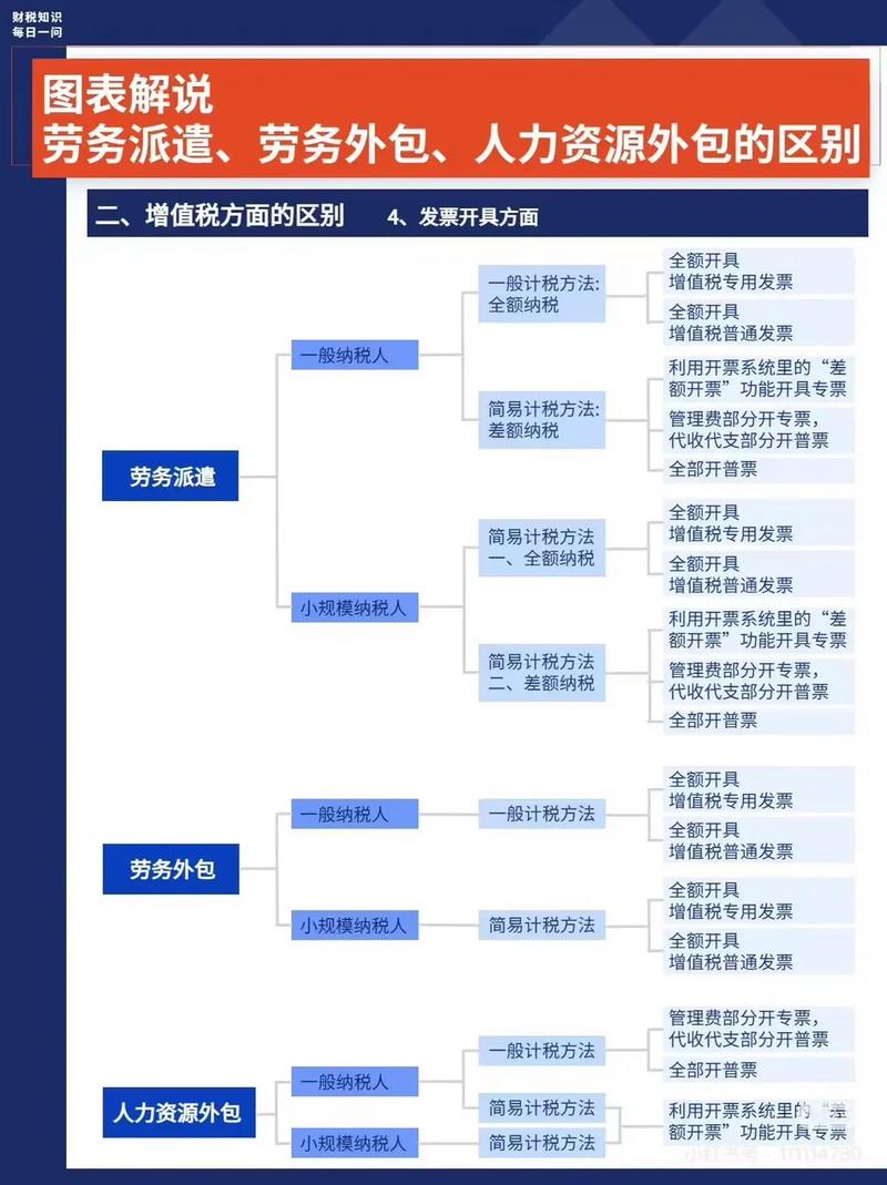 北京SEM外包，如何选择既专业又值得信赖的合作伙伴？