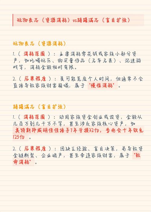 如何有效应对淘宝富二代企业扩张的侵略性策略？