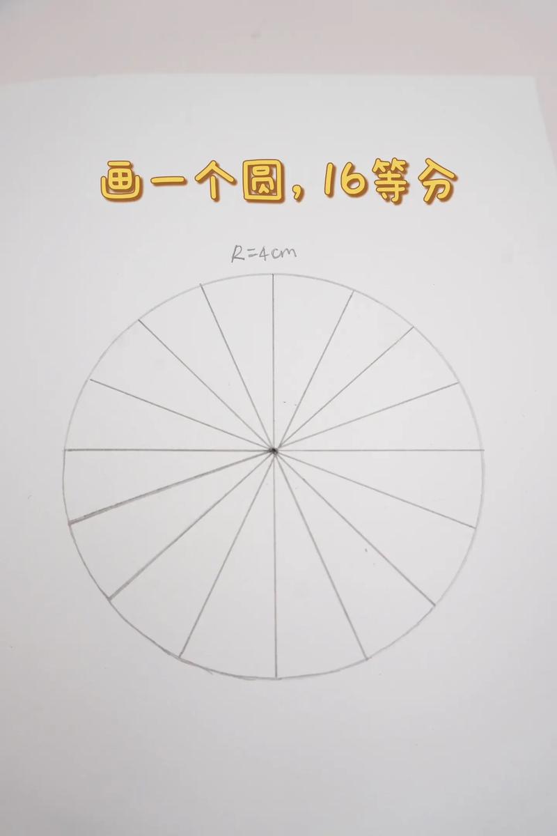 如何制作一个长尾词的旋转木马轮播图？