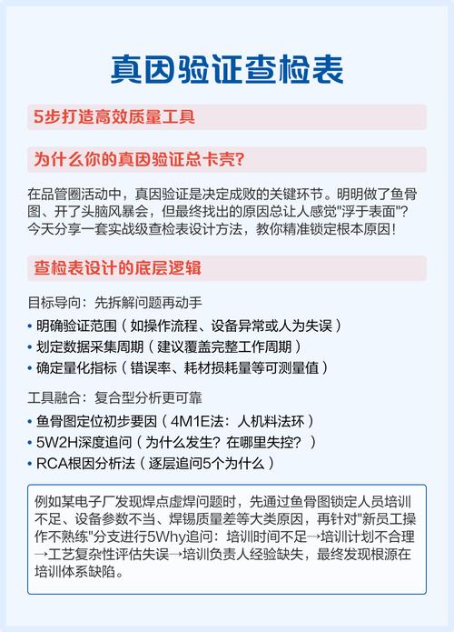 是否还保持着高效性能？一篇文章教你如何验证！