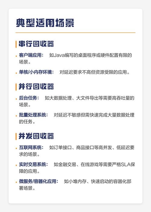 JVM中具体有哪些类型的垃圾回收器？