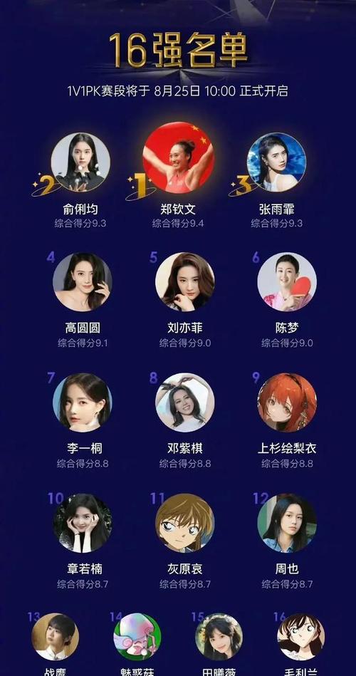如何参与百度明星人气排行榜投票，助力你心仪的明星脱颖而出？
