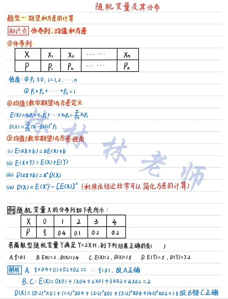 如何判断ThinkPHP5模板中的变量是否为正数？