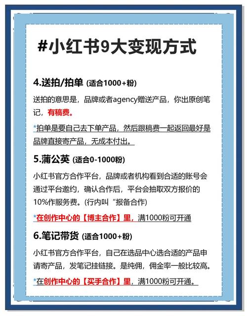 百度问答如何通过变现技巧快速提升收益？