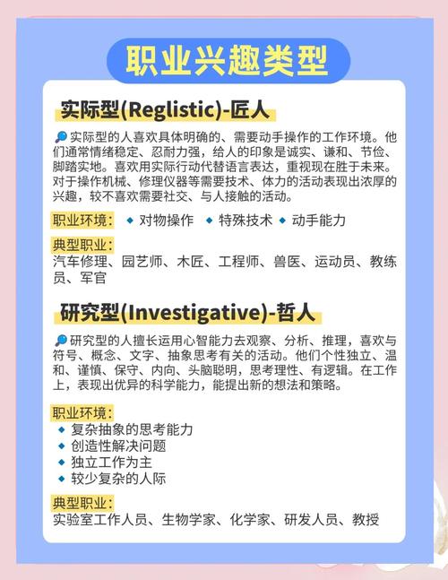 如何挑选与兴趣和能力相匹配的副业项目？