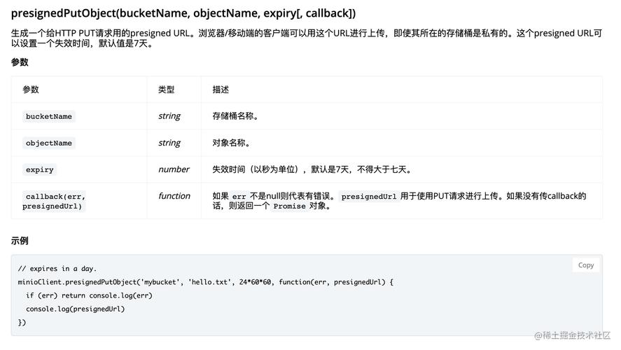 Vue中通过minio上传文件的具体步骤是什么？
