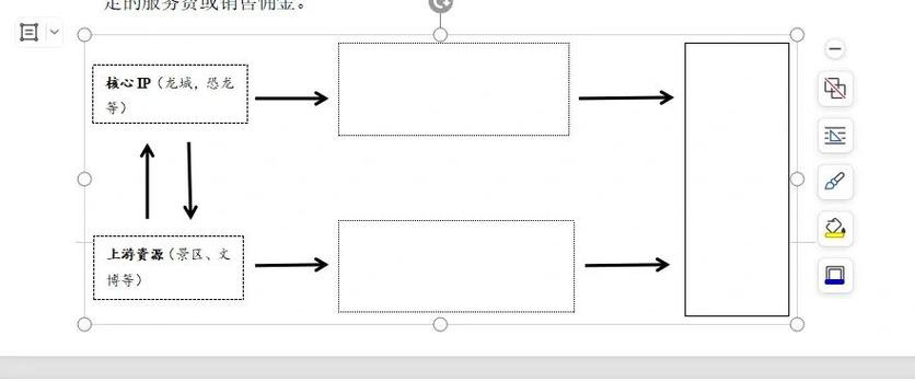 如何在ASP.NET MVC Razor应用中将文本框和按钮布局为长尾词？