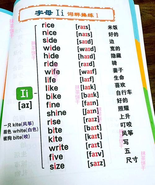图解i与i的区别，一看便明？