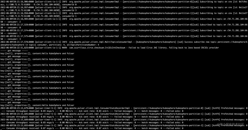 如何使用Apache Pulsar Java API管理tenant、namespace和topic？