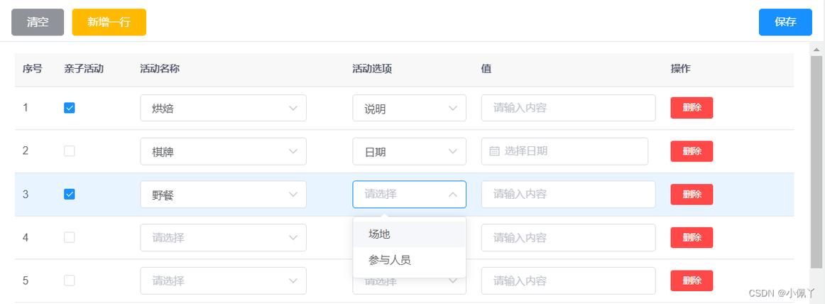 Vue ElementUI表单多层嵌套校验如何实现？