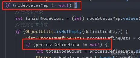 Java中实现对象属性优雅复制的最佳方法是什么？