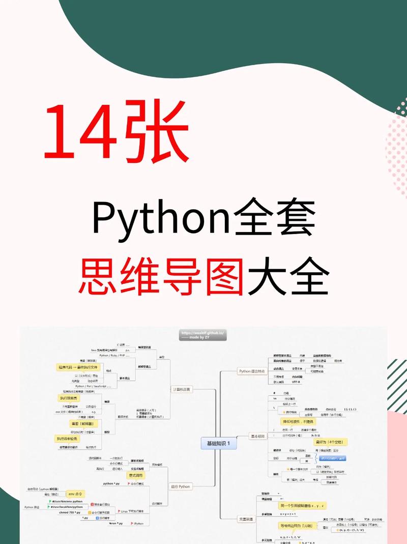 如何实现Python中无限级分类树状结构生成算法？