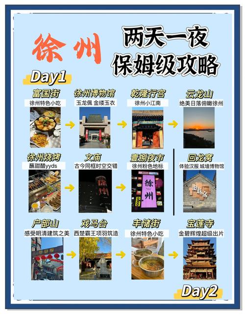 睢宁深度游攻略，如何一网打尽SEO优化秘籍？