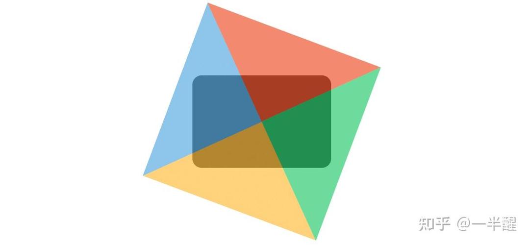 如何通过 CSS 实现炫目的彩色三角边框动画效果？