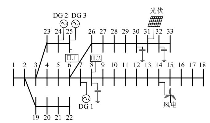 分布式电源接入对配电网影响的研究，Matlab代码改写有何长尾词技巧？