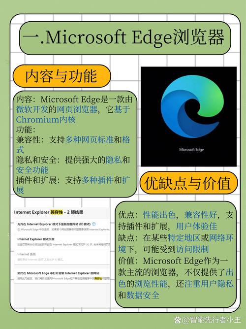 我的浏览器能支持WebGL吗？