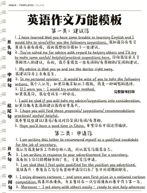 How to optimize  English website of Huixian, Henan for SEO success?