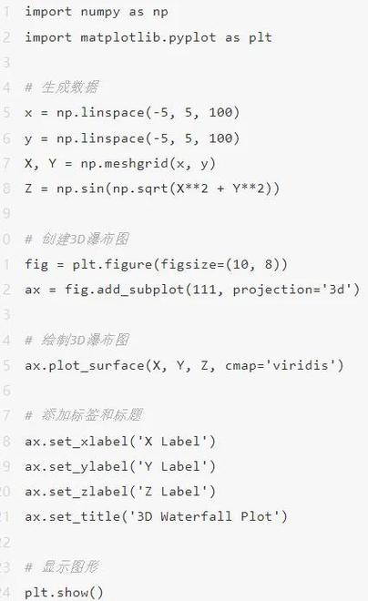如何详细学习使用Python绘制三维图形教程？