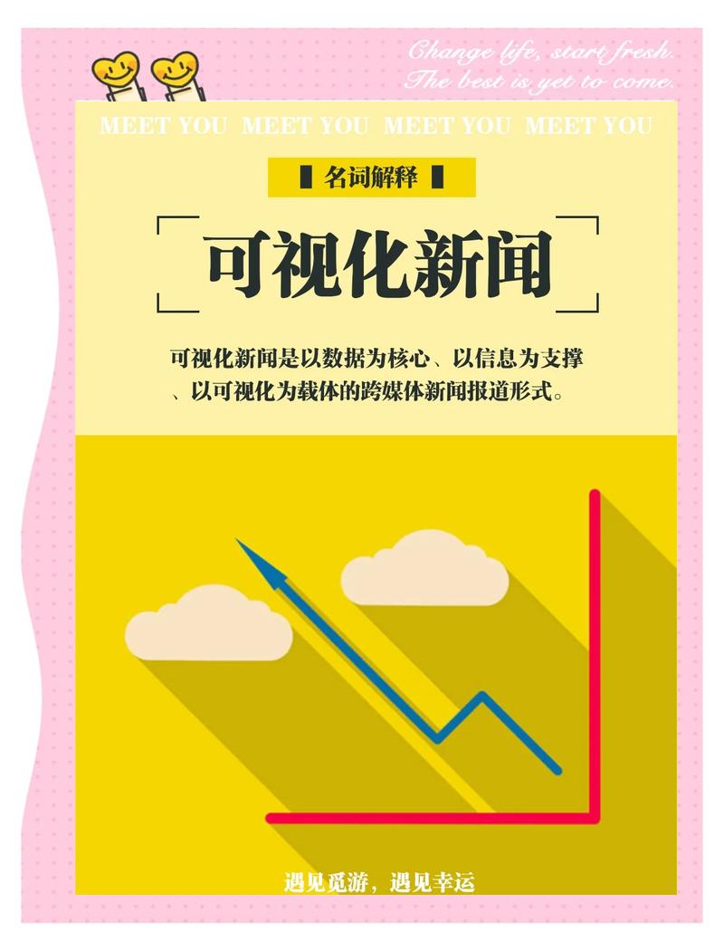 如何构建一个高效新闻资讯网站，引领信息潮流趋势？
