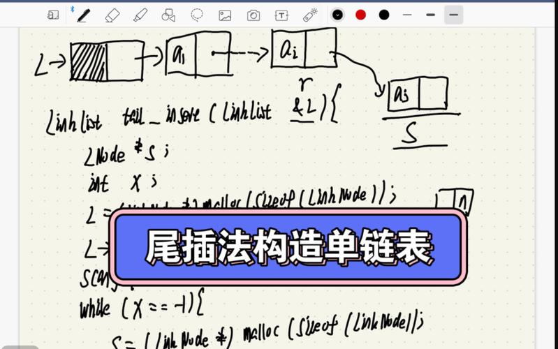 如何用JavaScript实现功能详尽的单链表长尾？