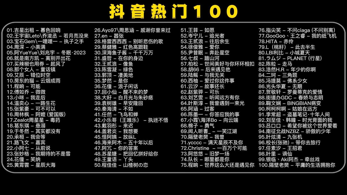 2022年抖音最热门背景音乐Top 10是哪些？