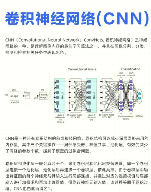 如何用CNN-GRU结合实现多维数据输入的单输出预测？