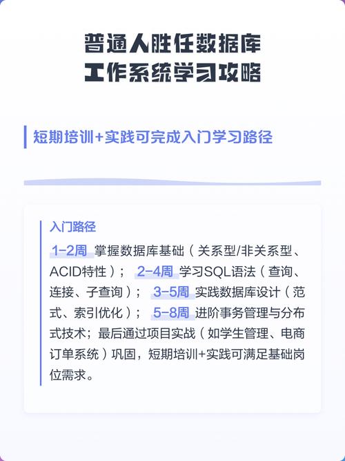 数据库学习后我能胜任哪些具体岗位的工作呢？