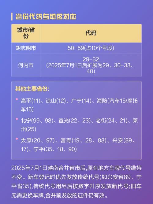 域名拍卖有哪些特别规则，你知道吗？