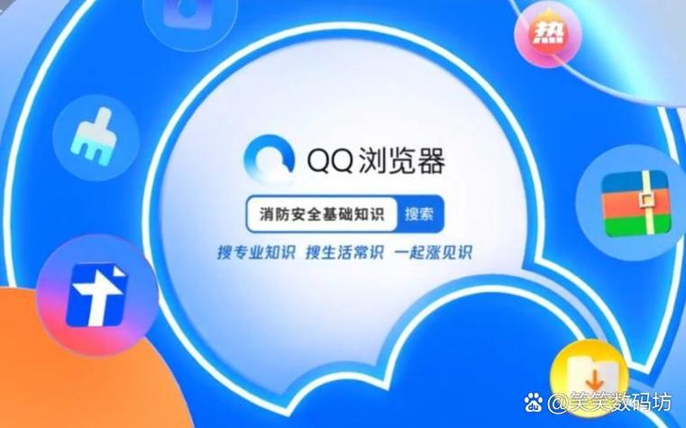请问您现在使用的是QQ浏览器、微信浏览器、安卓/IOS设备、PC微信环境还是移动设备？