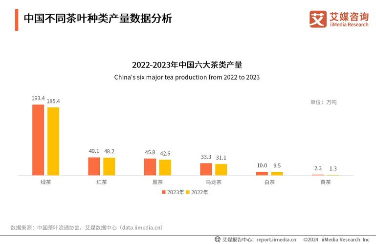 普洱网站建设行业排名中，专业公司发展现状及未来趋势如何？