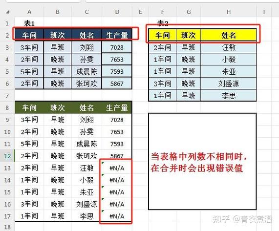 如何用jQuery查询当前tr元素在表格中是第几个？