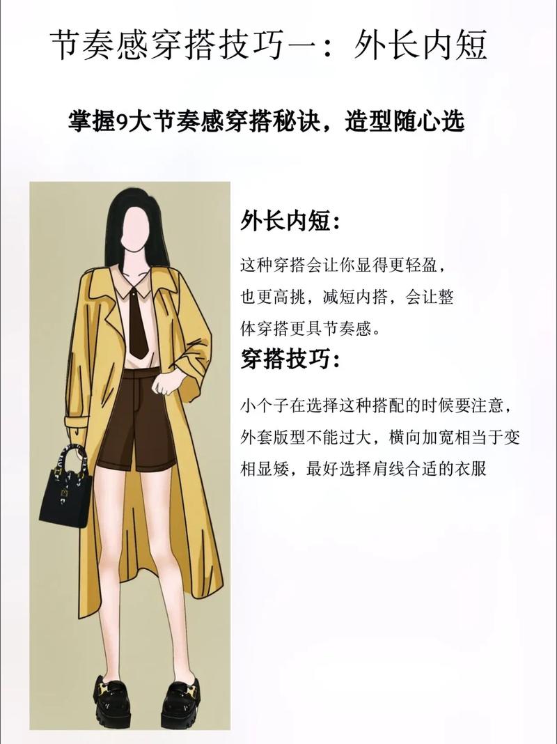 如何通过穿搭SEO实战教程提升服装行业网站排名？