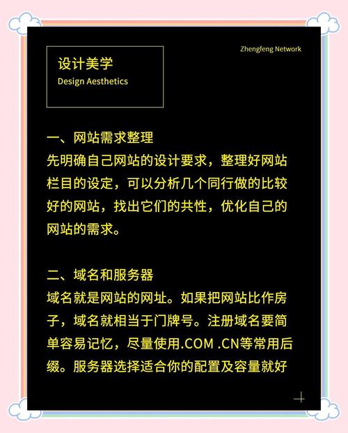 网页设计基础与HTML概述，如何揭开网页制作神秘面纱，精通HTML CSS技术？