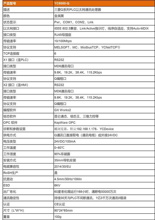 Lua中用％q逃避shell参数，效果究竟有多优越？