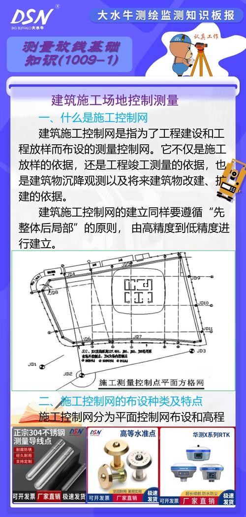 如何通过工程控制网优化设计，显著提高施工精度和效率？