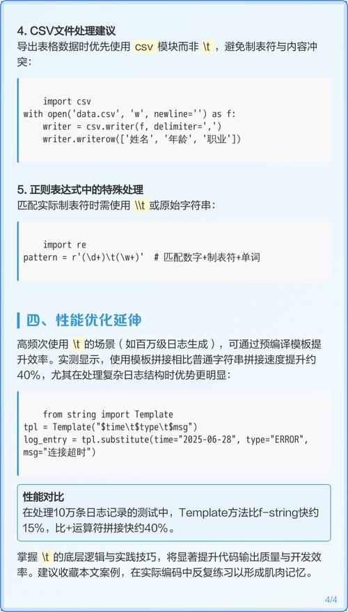 Java中制表符\t的用法究竟有何独特之处？