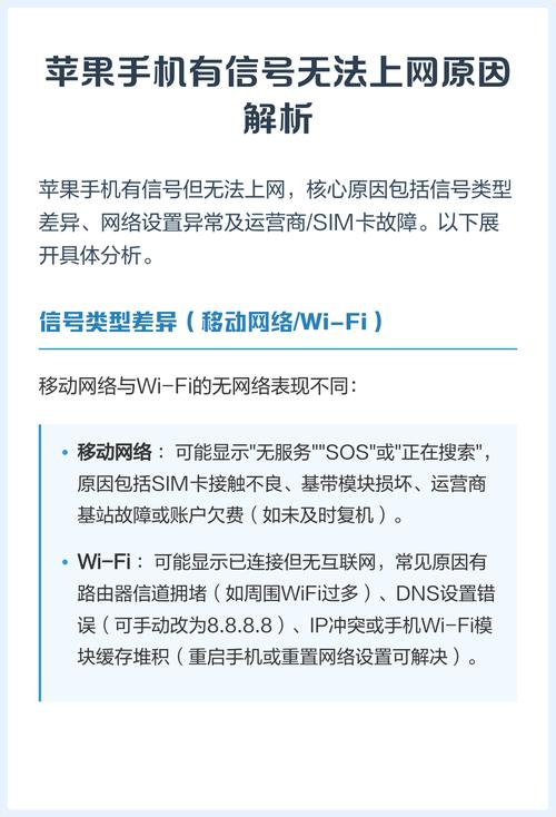 手机WiFi信号强却无法上网，是什么原因导致的呢？
