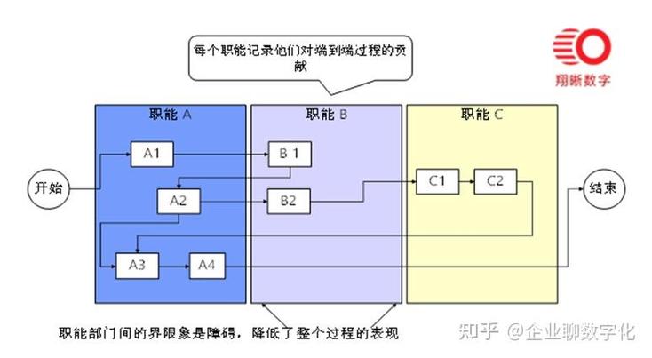 贵州SEO如何帮助本地企业实现数字化转型的突破？