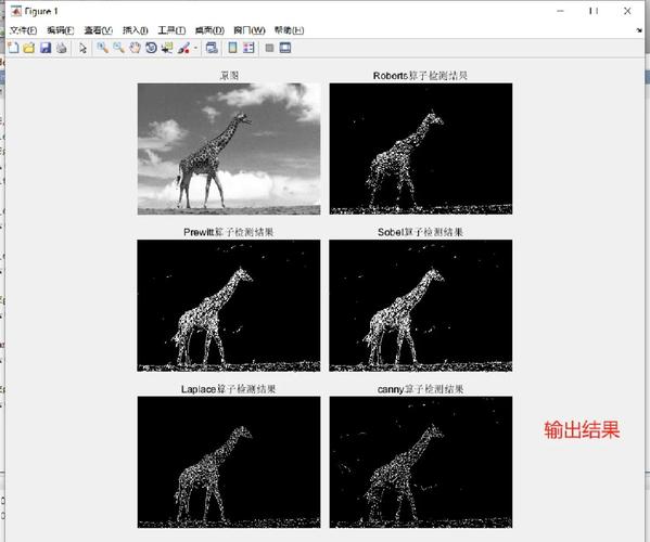 如何用Sobel、Prewitt、Canny算法在Matlab中实现边缘检测并获取源码？