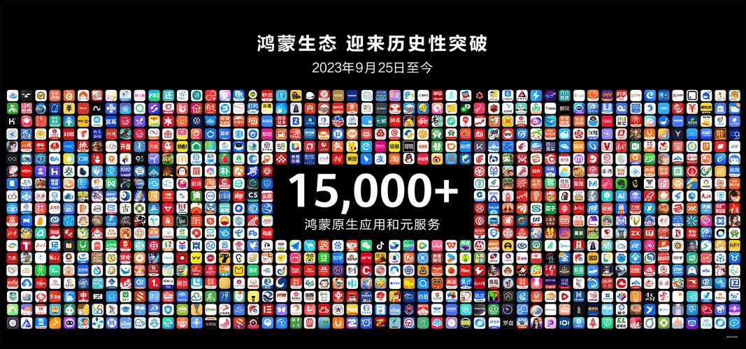 鸿蒙应用上架后月入4000，这收入水平真的让人没想到吗？