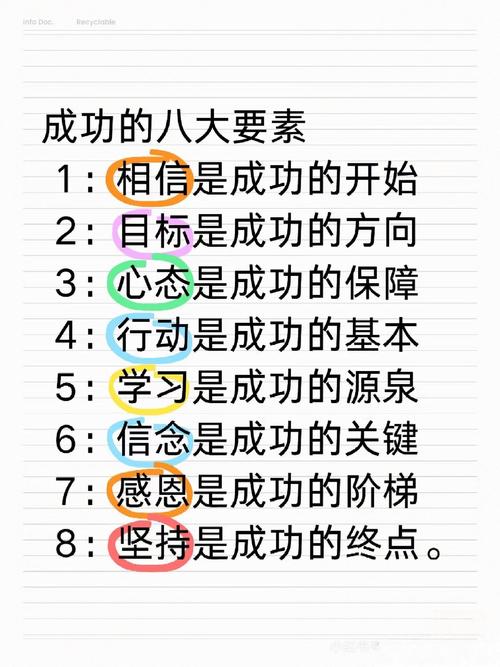 SEO翘楚成功之道有哪些关键要素？
