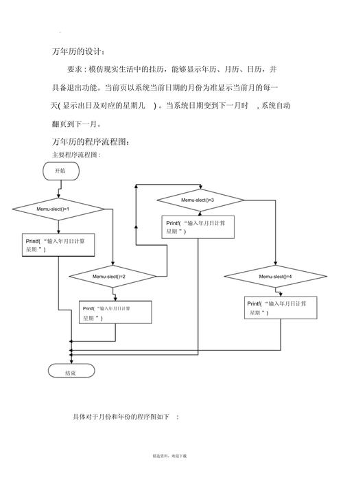 如何用JAVA编写调用万年历API的长尾词查询代码？