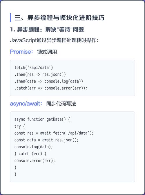 如何深入理解并掌握JavaScript基础语法和核心概念？