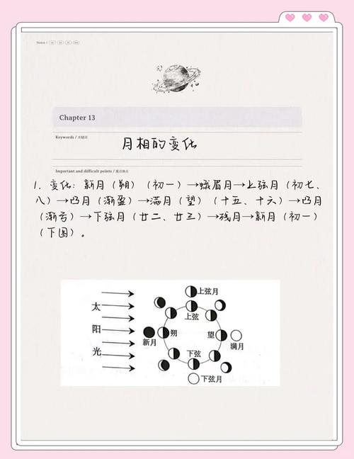 为什么颠三倒四、七上八下，十五的月亮却十六圆呢？