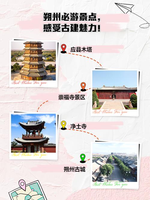朔州有哪些特色旅游景点，如何打造攻略？