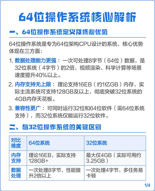 64位操作系统中的64位具体指的是什么？