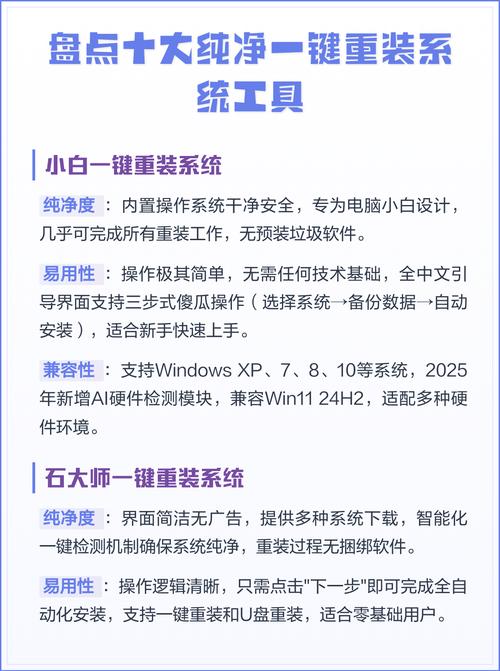 目前市面上哪个一键装机软件重装系统效果最佳，最受欢迎？