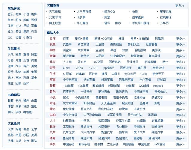 百度网址大全其背后的故事和未来走向是怎样的？