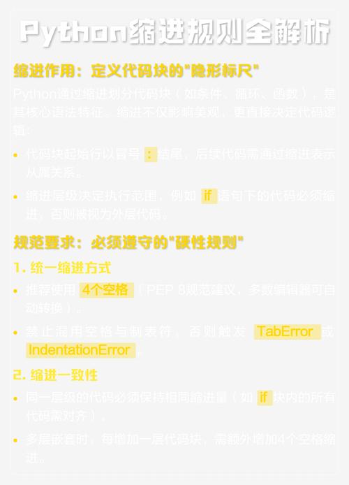 Python代码缩进长度必须保持一致吗？